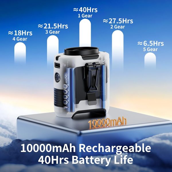 Socool Portable Waist Fan Rechargeable 10000mAh Outdoor-3