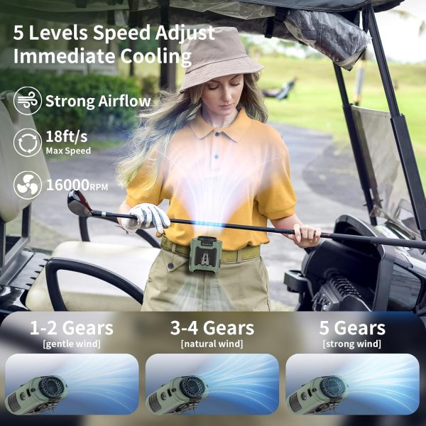 Socool Fan Wearable Portable Fan 5 Speeds Rechargeable-1