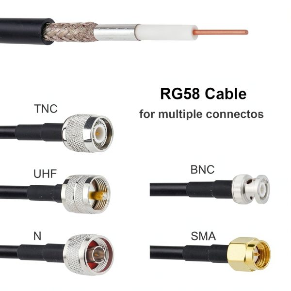 Coaxial Cables RG58 by MOOKEERF Waterproof 50 Ohm-3