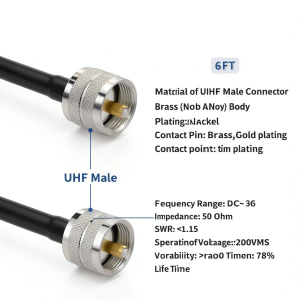 Superbat RF Connector RG8X Coaxial Cable 6ft-1