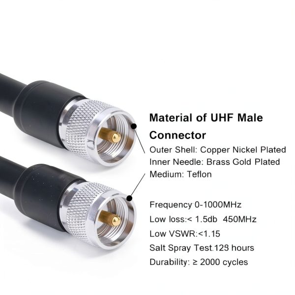 MOOKEERF RG213 Coaxial Cable 75FT Male Male-1