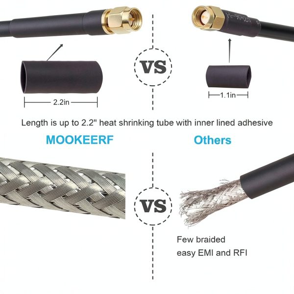 SMA Coaxial Cable MOOKEERF KMR240 SMA Male to Male 6GHz Low Loss 3ft-5