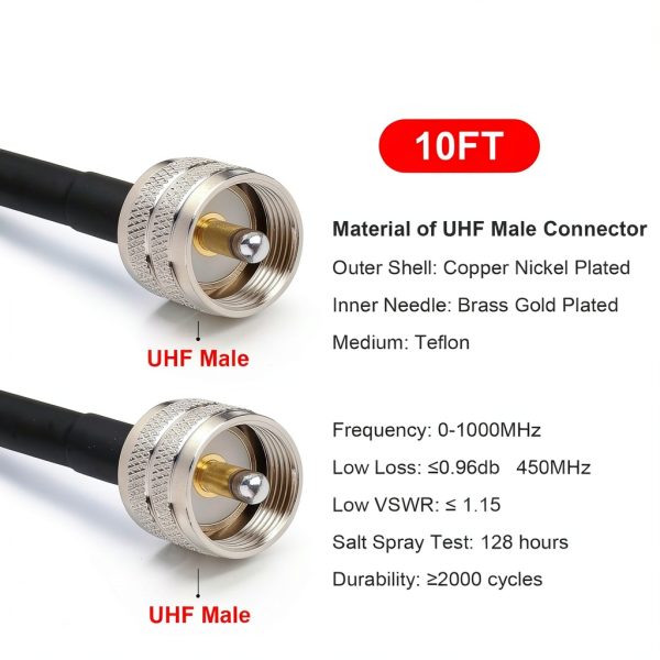 PL259 10ft UHF Coax Cable - RG58 CB Cable Male to Male for CB Radio, Ham Radio, Antenna Analyzer, SWR Meter-1