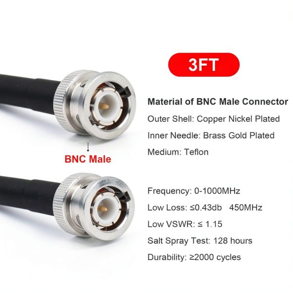 BNC Cable 3FT 2-Piece RG58 50Ω Male-Male Low-Loss Coaxial by MOOKEERF-1